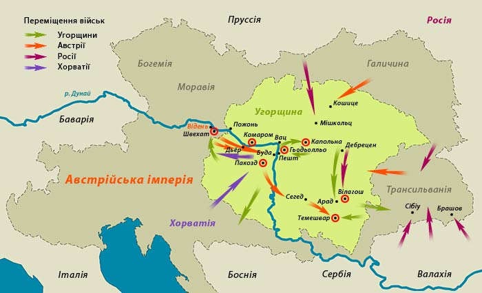 Бойові дії під час Угорської революції 1848-49 років